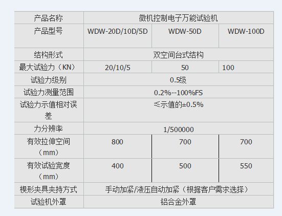 膜片彈簧壓力負(fù)荷特性試驗(yàn)機(jī)