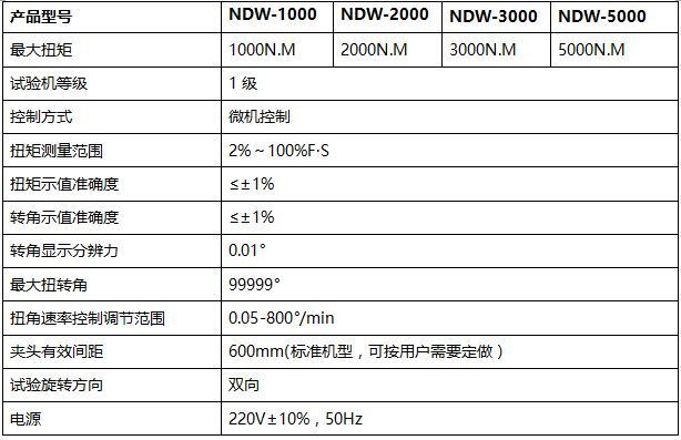 座鐘發(fā)條扭力試驗機