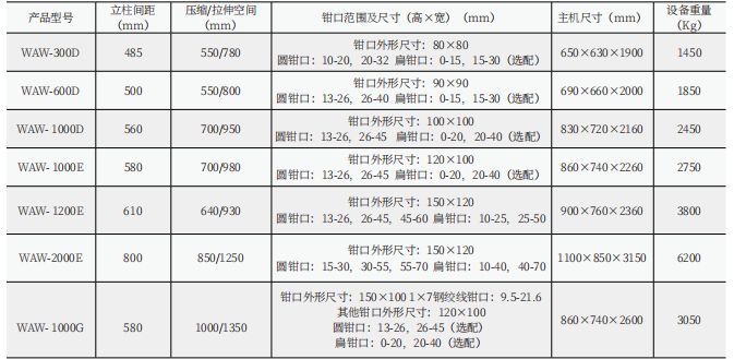 煤礦用錨桿錨索測力機(jī)