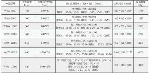 煤礦用錨桿錨索測力機(jī)